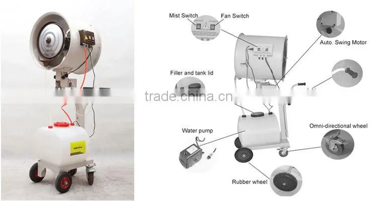 Factory price electric industrial humidifier fan