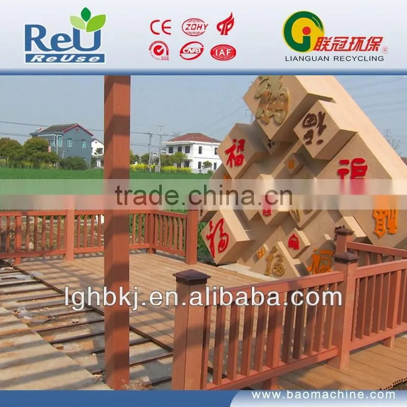 wpc wood plastic composite