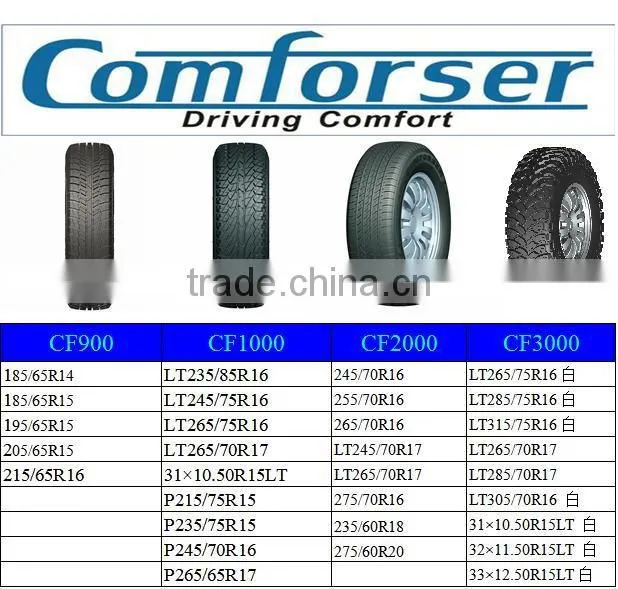 chinese high quality tire comforser brand Car & SUV tires