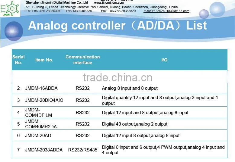 JMDM stable and reliable electrical switch control board