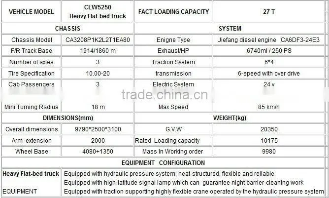 flat bed construction machine transport truck