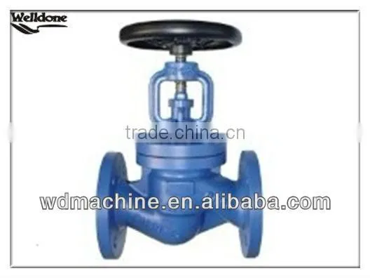 DIN Globe Valve