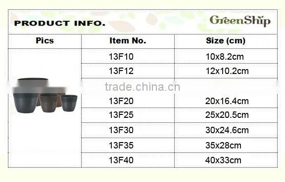 Decorative Garden Ceramic Hot Pot From Greenship/ 20 years lifetime/ lightweight/ UV protection/ eco-friendly