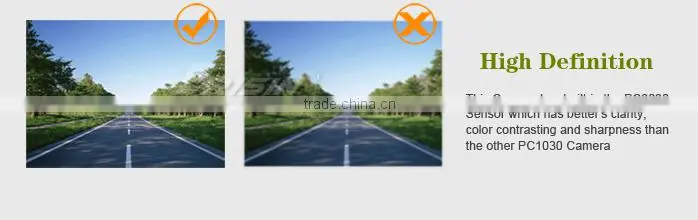 Erisin ES588 16.5mm Mini Car Color CMD Rear View Camera
