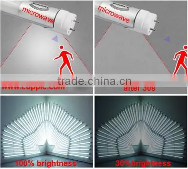 2015 40000pcs/Month Oveaseas Sales T8 Led Tube 86-265v/Ac With Power Led T8 Tube9.5w, t8 led tube motion sensor