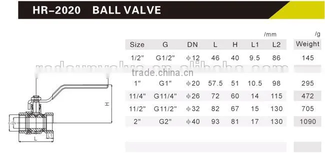 HR2020 forged brass water ball valve