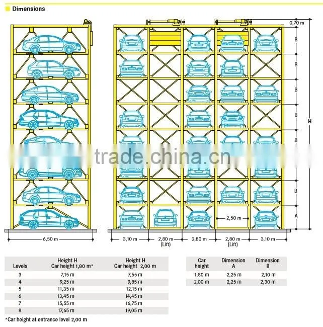 Automated garage car lift parking system/ office parking system
