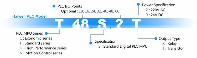 Haiwell T48S2T 48points easy programming PLC programmable logic controller for textile industry