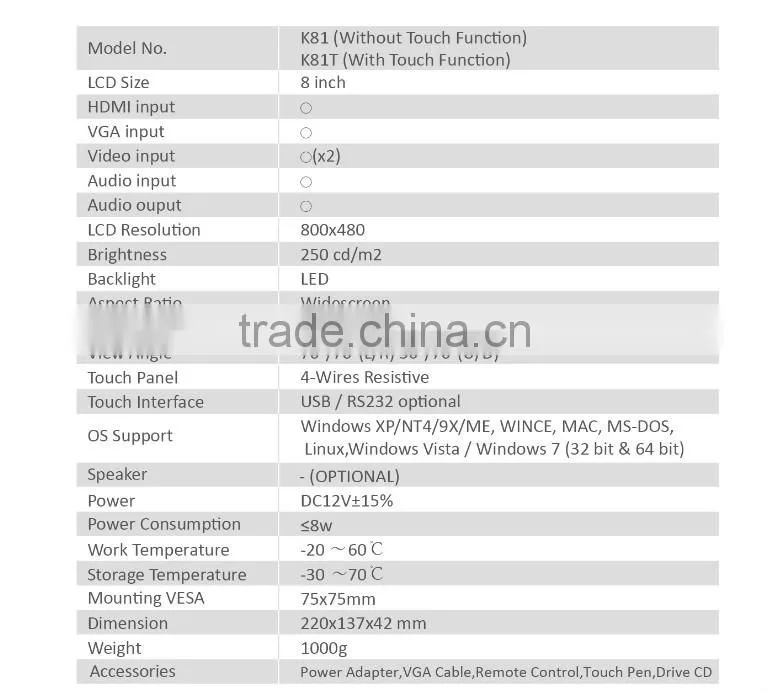 8 Inch LCD Metal Open Frame Touchscreen for Industrial Application monitor
