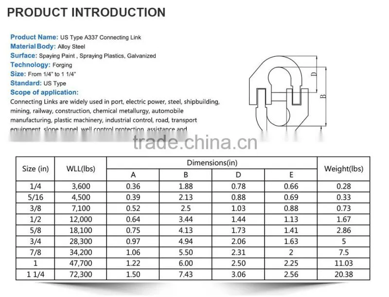 Heavy duty US type drop forged alloy steel grade 80 connector link
