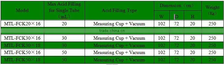 acid filling machine for electric bicycle batteries