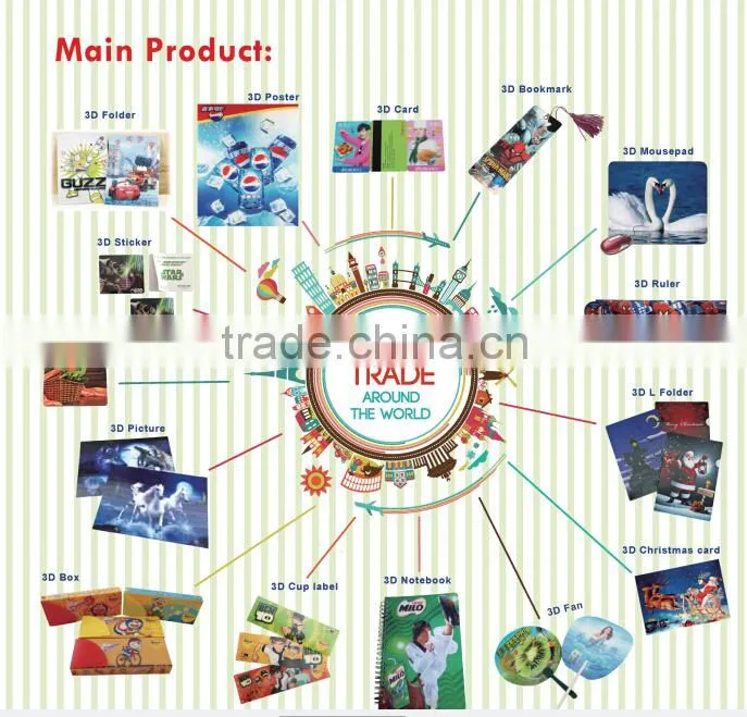 Attractive 3d lenticular Cup /3d lenticular card/poster/3D Lenticular Product