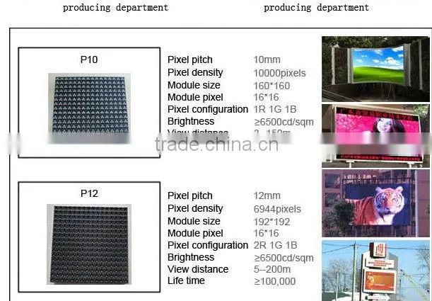 P5 indoor SMD full color led display module/led video display moudles