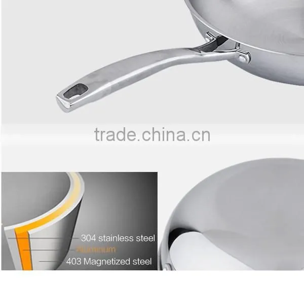 No oil-smoke stainless steel nonstick induction wok