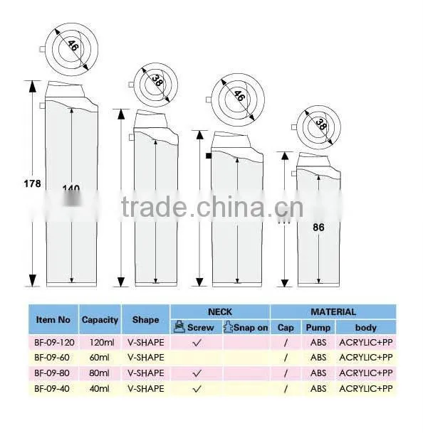 120ml v shape Cosmetic Lotion Pump Bottle