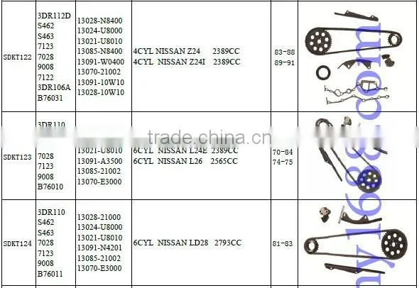 yd25 timing chain kit PATHFINDER (R51) timing chain kit NAVARA
