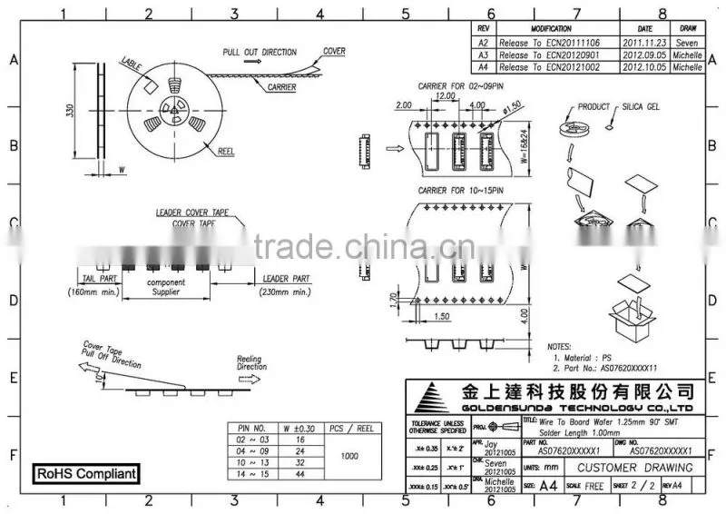 2 ~ 15 Pin Available 1.25mm Pitch SMT 5-Pin PCB wire to board connector