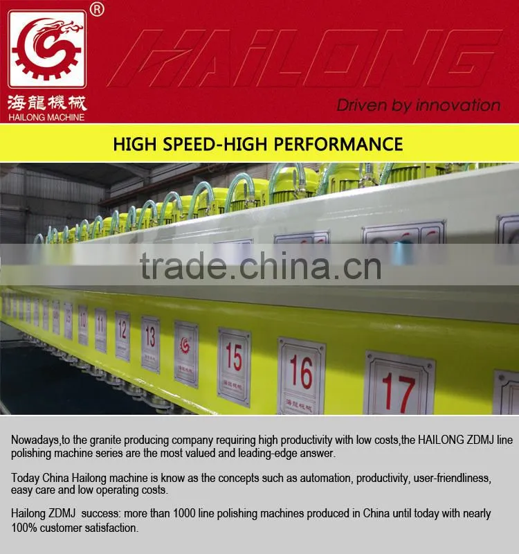 16 heads Granite Automatic line Polish Machine 1500mm