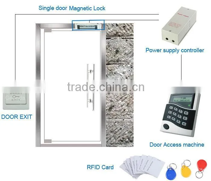 Network rfid card read attendance time recorder