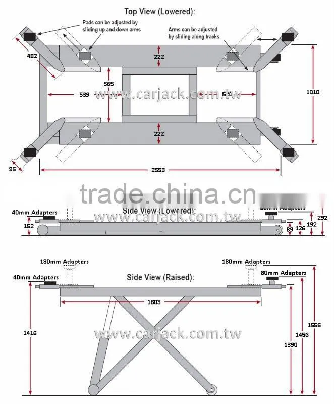 Scissors Lift