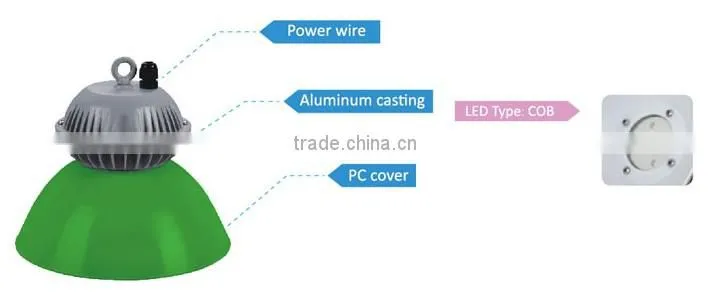 Easy Installation COB 20W UL LED High Bay Light Housing
