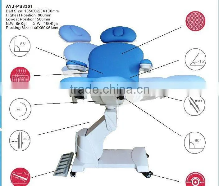 2014 latest products in market 3 motors pedicure bed PS3301 W/CE