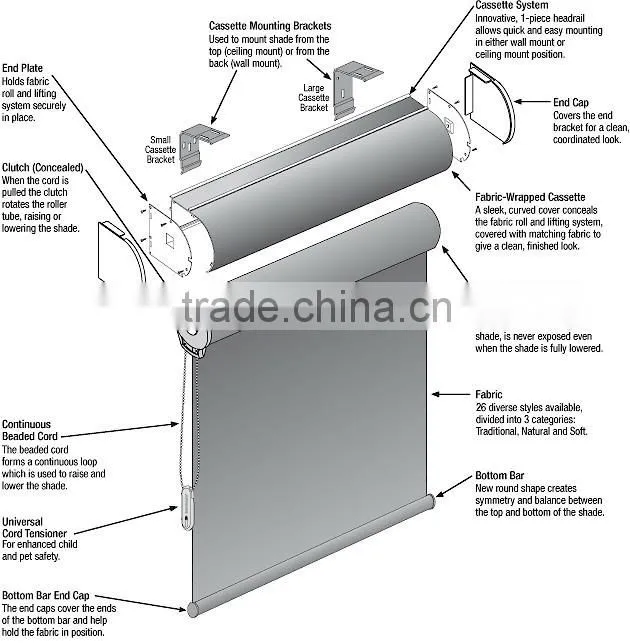 Cheap window blind roller mechanisms for living room