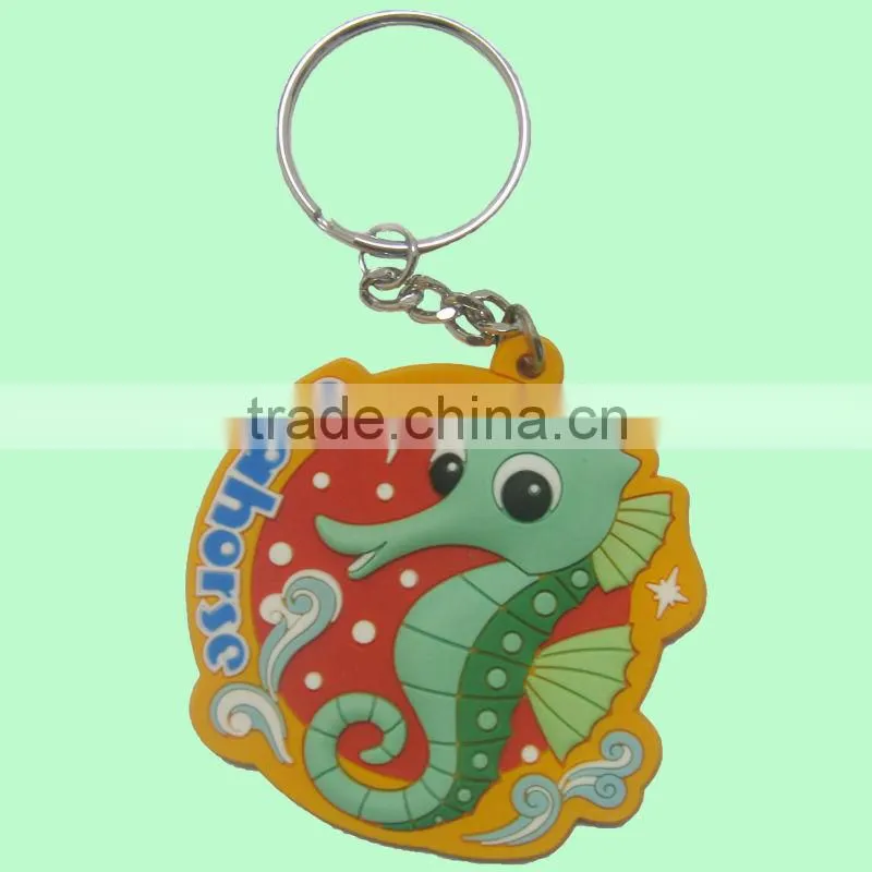 printing key chain