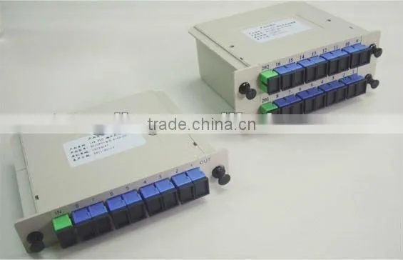 optical splitter