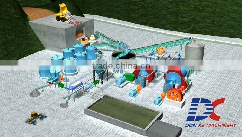 Canton Fair exhibit product Casting steel structure ball mill,industrial ball mill