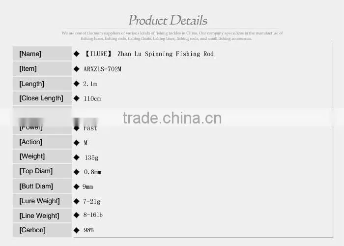Wholesale 2 Section Carbon Fishing Rod Spinning Fishing Rod