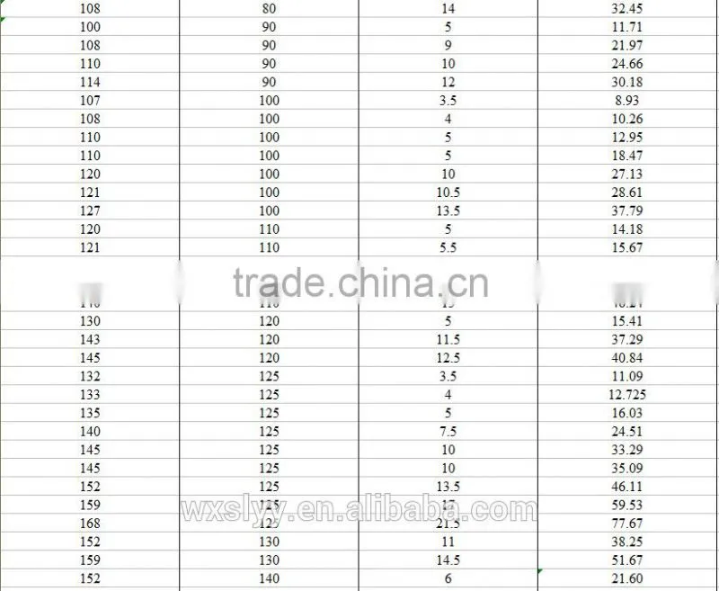 good price cold drawn precision tubes