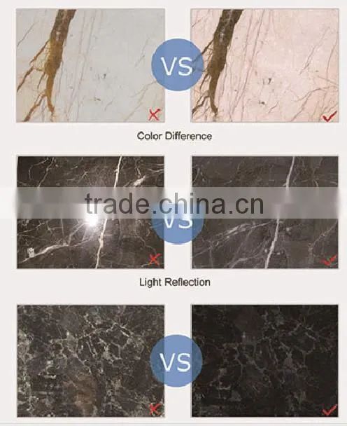 Stone Tools For Marble And Granite