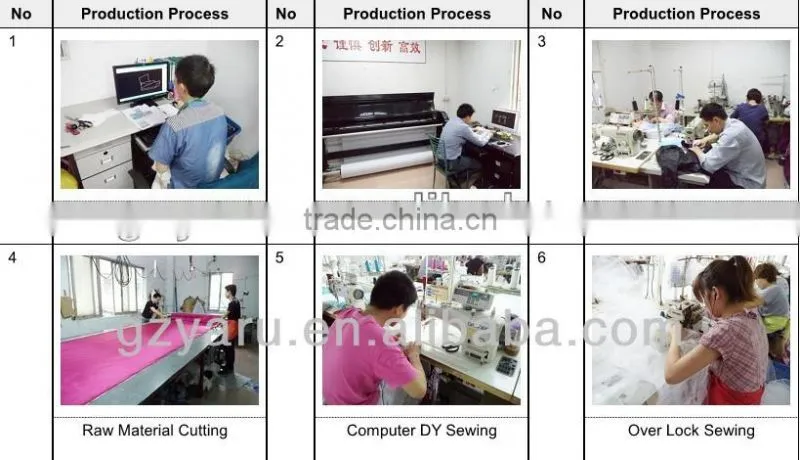 Women wholesale clothing manufacturer