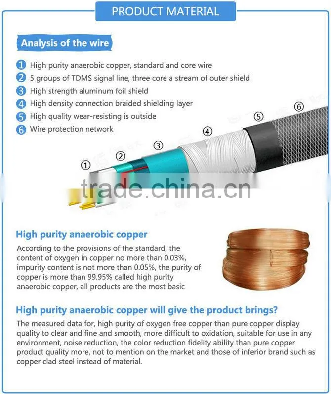 Original 15 pin copper material vga breakout cable