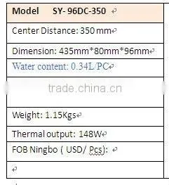 alloyed radiator