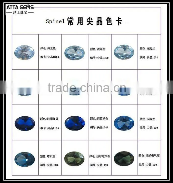 high quality synthetic quartz created green topaz price per carat