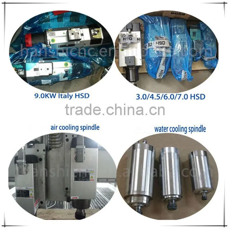 Long life span good value parts cnc machine price in india