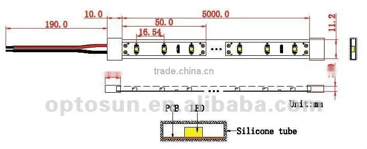 White/Yellow FPC flex led strip 3528 warm white 5M