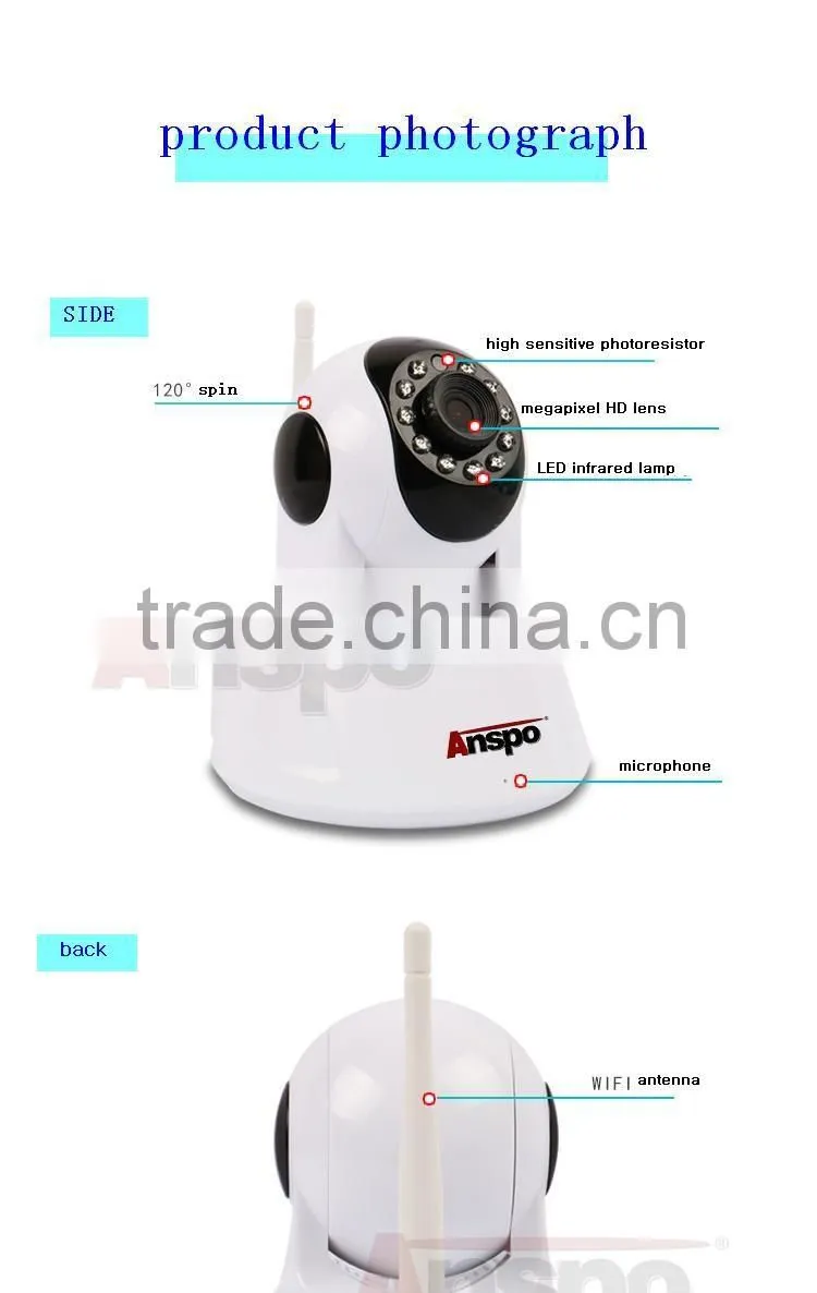Factory Wholesale Plug and Play 720P Wifi Camera P2P Wireless Camera With Memory Card