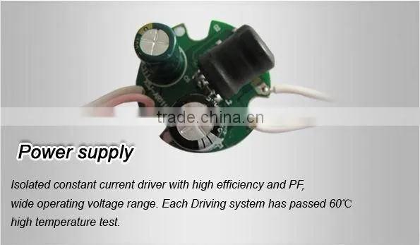 led lys led 15w ar111 led spotlight led lamp