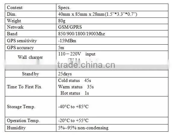 GPS and GSM bicycle trackers tk906 red light tracking device for bike wireless device