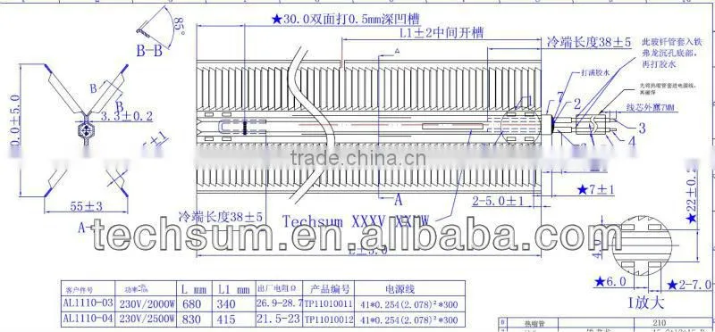 electric warmer heating elements