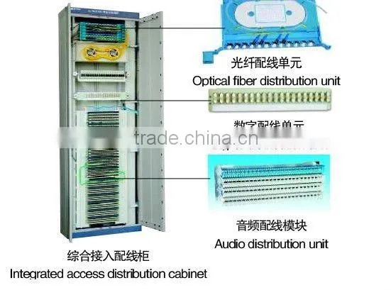 W-TEL network 24port UTP SC/ST/LC ODF fiber optic AMP patch panel cat6cat7