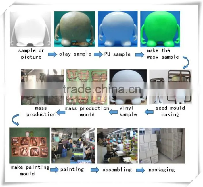 oem children high quality elephant plastic toys/make circus animals plastic toys/custom cheap kids plastic toys factory