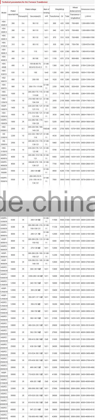 2200kva No excitation voltage regulation steel-making Electric Arc Furnace Transformer