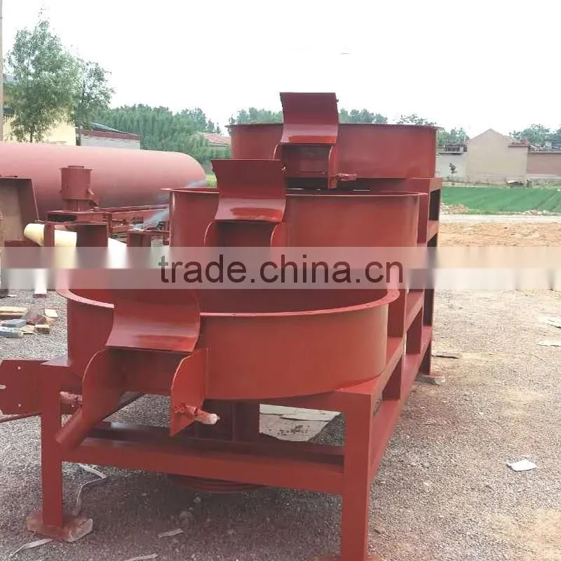 China supply Various High Quality Ball Granulator Machine for sale
