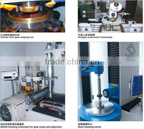 oil field chain six stand roller chain