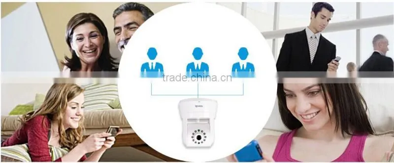 2015 hot sell network security camera for indoor use