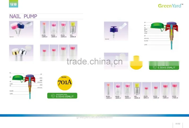 100ml 120ml 150ml Empty plastic Nail pump bottle